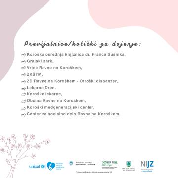 Previjalnice in kotički za dojenje